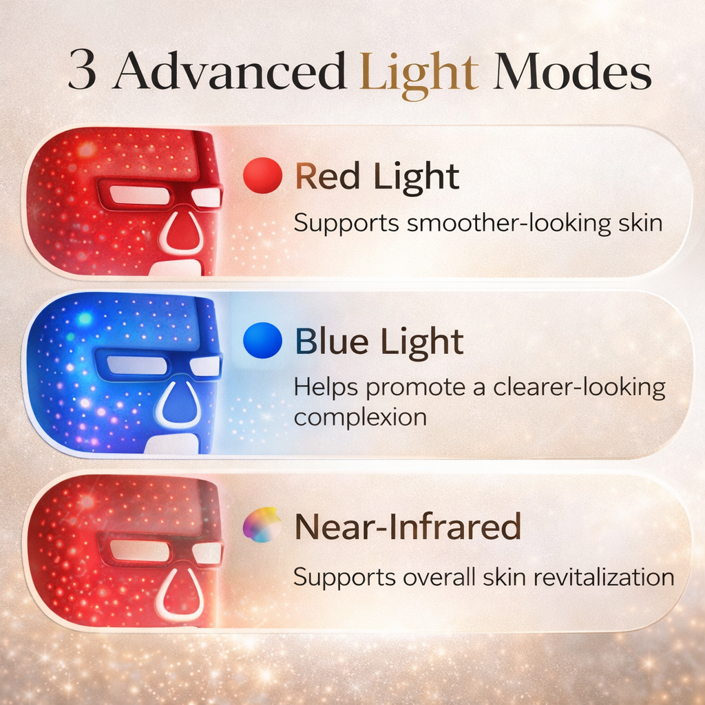 Ageless Glow LED Therapy Mask